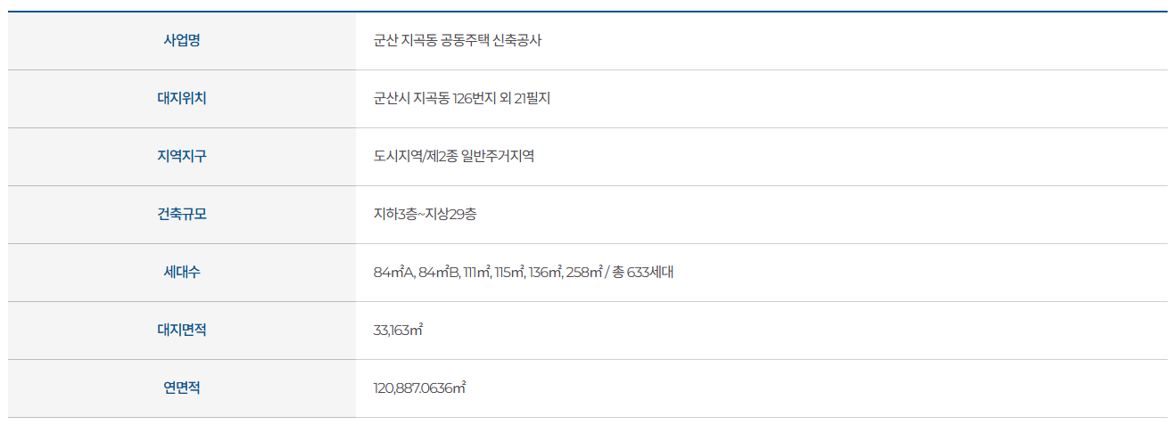 사업개요2.png